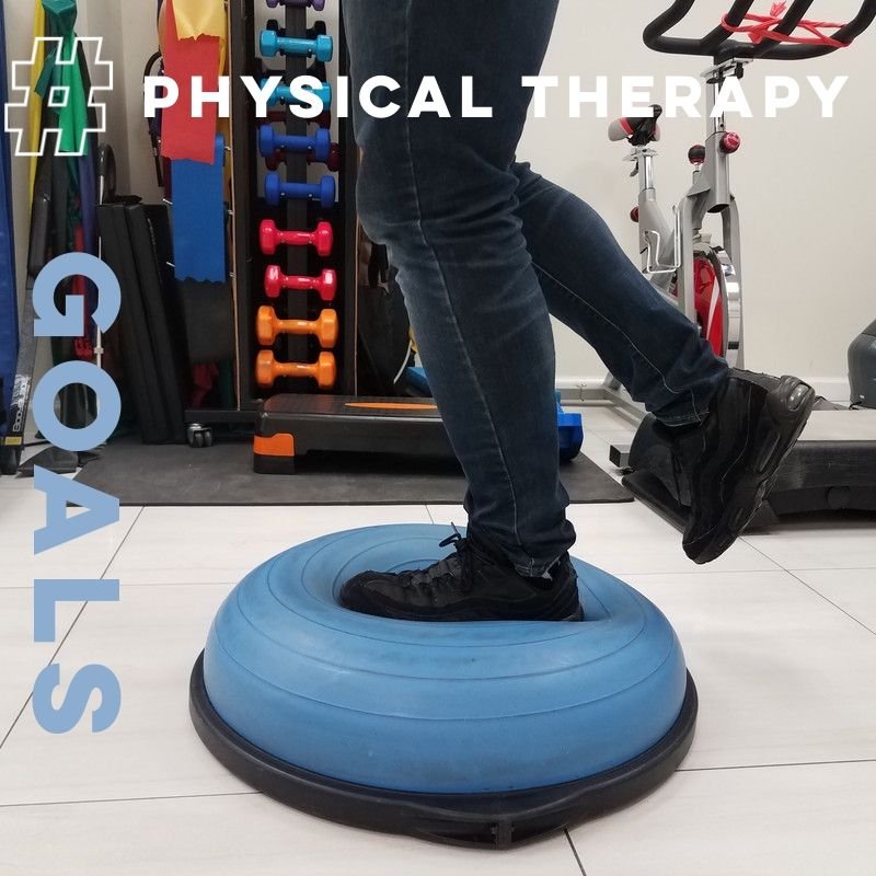 First Class Physical Therapy, P.C. (@1stclasspt) / Posts / X
