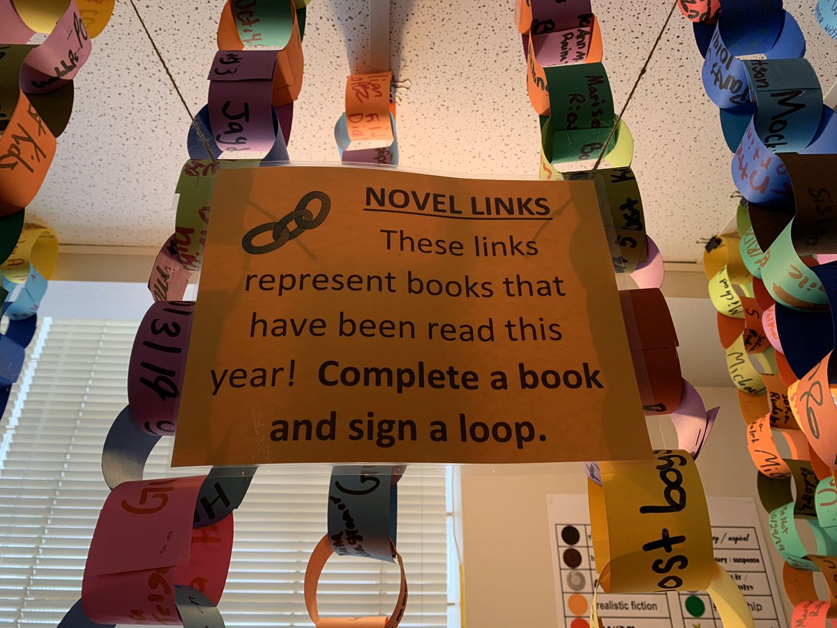 MrsVburke1's tweet photo. Many wonderful novels being read this year! So exciting! https://t.co/ggUIcaF0WX
