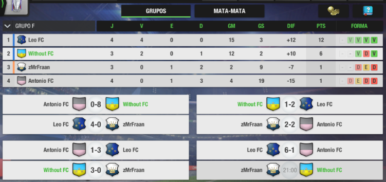 withoutfc1's tweet photo. Já na Champions League vamos conseguir o 2º lugar no grupo pois o outro adversário está massacrando... Mas ainda é possível o Tri! Vamos pra luta! #withoutfc #topeleven https://t.co/96xTjw3Lo8