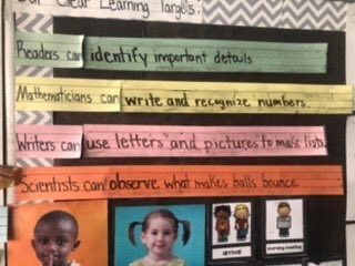 hamcoschools's tweet photo. Here's what students are learning today in Ms. Maples' class at Hillcrest Elementary! #HCSonTarget https://t.co/7ToKEwfYqd