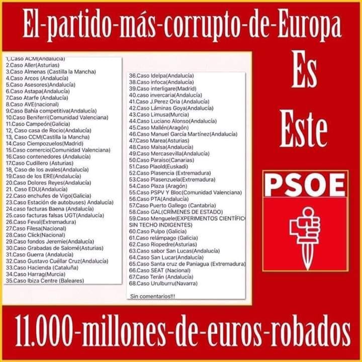 LAURAGALAN81's tweet photo. El partido m��s corrupto de Europa es este 👇🏻 https://t.co/qfaXTWvYrA