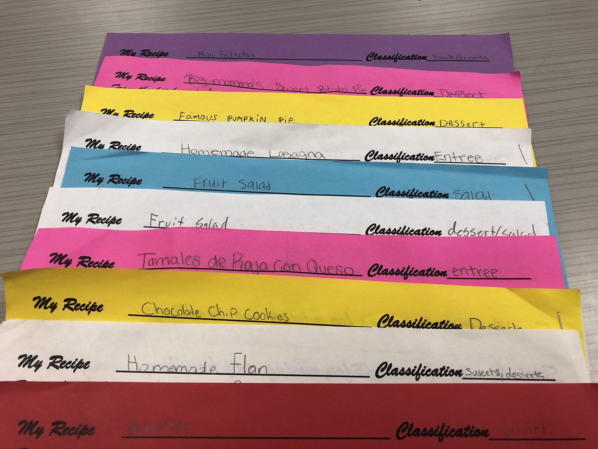 DiegosDiner2011's tweet photo. My students are creating a cook book with their favorite family recipes. I’m going to try some of these; especially the sweet potato pie! 😊. #ELARelentless #muñozmania Diegos Tele Muñoz https://t.co/gGCjQv2V4j