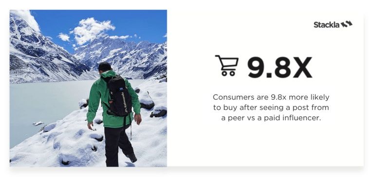 SpoolMarketing's tweet photo. The future of influencers may actually be brand ambassadors: their more genuine approach to marketing campaigns will bring authenticity to your brand https://t.co/W31yJWYhHT https://t.co/ofQfvqMhsF