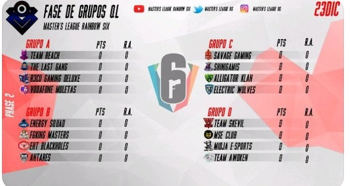 F6kingMasterS's tweet photo. También queremos recordaros que este finde tendremos @MasterLeague_R6  y esperamos que estéis para apoyarnos no olvidéis que se casteara y veréis a nuestros muchachos dando espectáculo #GooF6KingMasterS https://t.co/nK3yh4DYiy