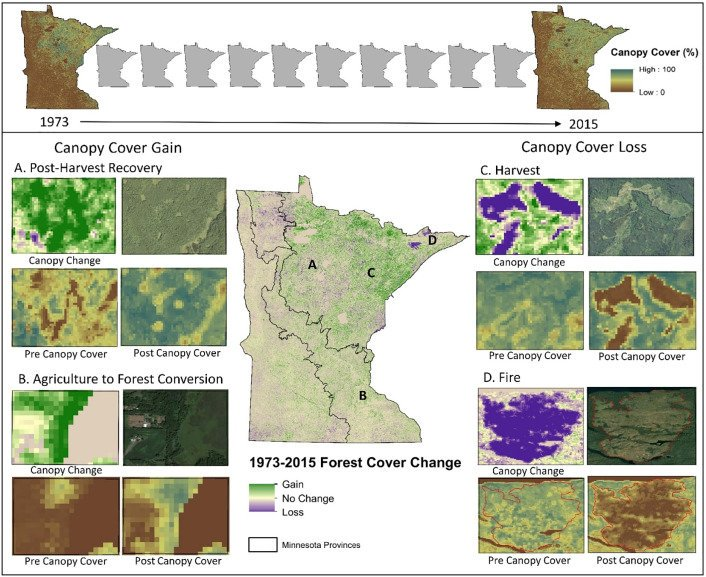 Mike Wulder (@mikewulder) on Twitter photo .<a href="/JodyVogeler/">JodyVogeler</a> et al. Extracting the full value of the #Landsat archive: Inter-sensor harmonization for the mapping of Minnesota #forest canopy cover (1973β2015).
π’ Note date range: 1973-> = MSS, TM, ETM+, to OLI used. #LandsatLinkr #LandTrendr
sciencedirect.com/science/articlβ¦ .<a href="/JodyVogeler/">JodyVogeler</a> et al. Extracting the full value of the #Landsat archive: Inter-sensor harmonization for the mapping of Minnesota #forest canopy cover (1973β2015).
π’ Note date range: 1973-> = MSS, TM, ETM+, to OLI used. #LandsatLinkr #LandTrendr
sciencedirect.com/science/articlβ¦