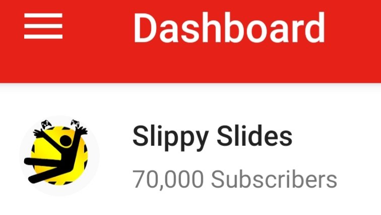 SlippySlides's tweet photo. So just hit 70k of you amazing subscribers. Thank you so much. If I hit 100k before New Year, I'll... errr do an awesome giveaway or something!!! 👍💛 #YouTube #Youtuber #YoutubeChannel #YoutubeGaming #SlippySlides https://t.co/qTojlwJoEi