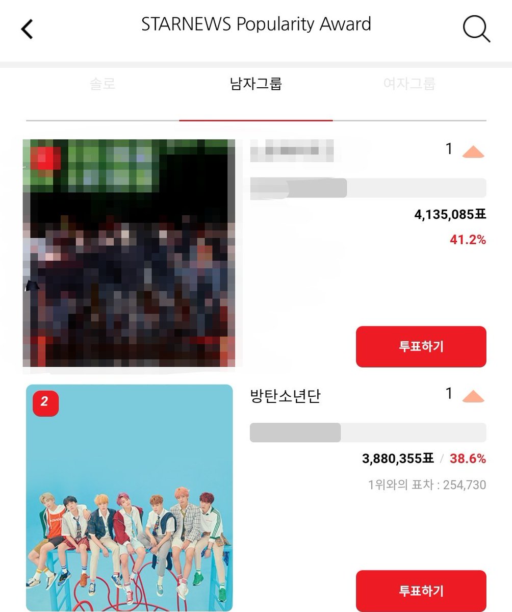 HNNH1992's tweet photo. Very disappointing and frustrating.. 
I will take a nap for awhile.. 😴
#MAMAVOTE
#bts
#RunAAARMY https://t.co/TEy0aO3SN9