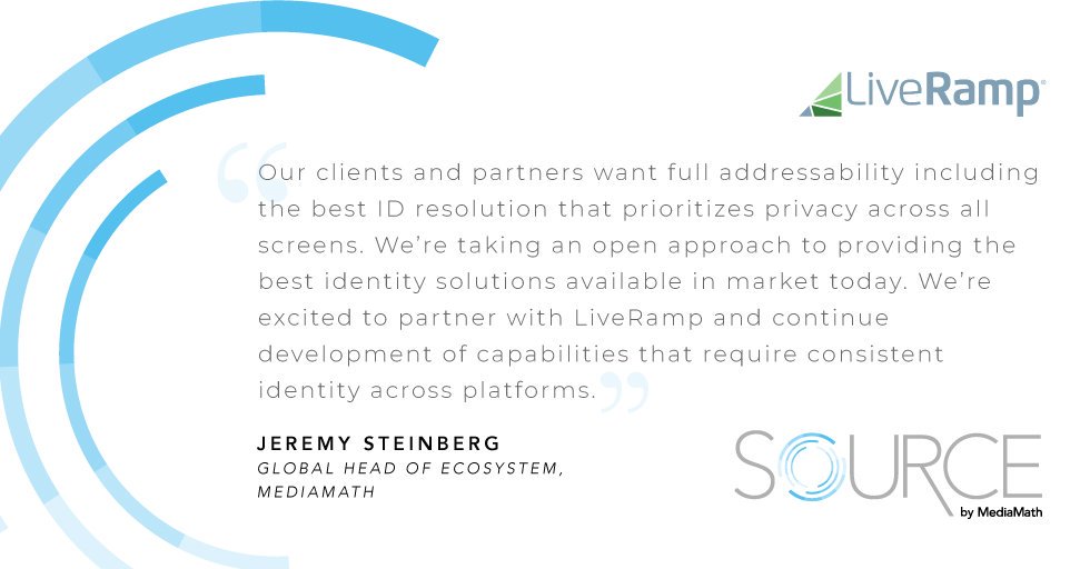 mediamath's tweet photo. Excited for @RampUp London with our #SOURCEbyMediaMath partner @LiveRamp tomorrow! We'll be talking about driving addressability for the open Web in an accurate, privacy-safe approach. https://t.co/zjkku86EuH #RampUp19 #Cleanby2020 https://t.co/OCo0WzGkPf