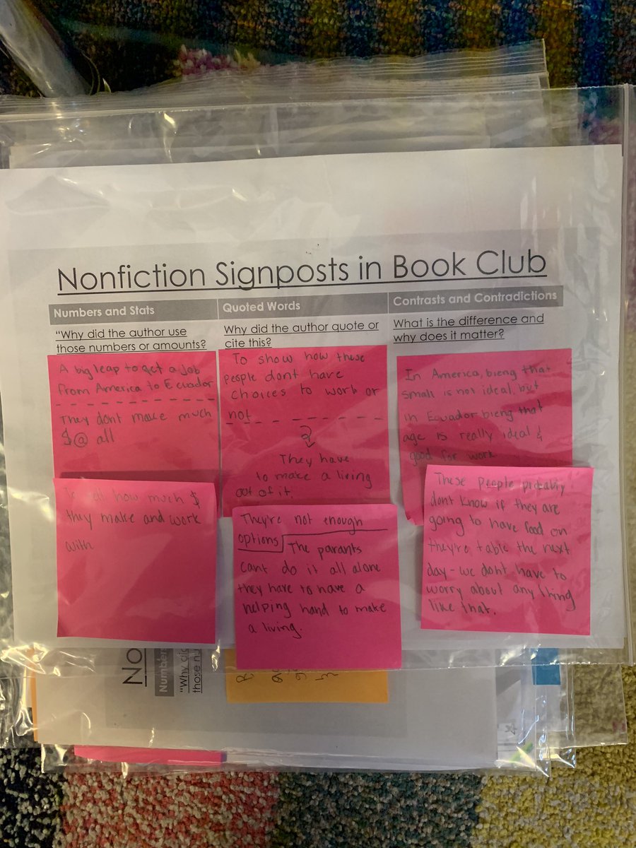 missstarling3's tweet photo. Notice and Note: Nonfiction Signposts. We aren’t just finding the signposts, we are answering the questions. Why did the author use, quote, or show ______ ? #MondayMotivation @FrostwoodElem  thanks for the awesome article suggestion, @KellyEd5670 https://t.co/l764P7Yknq
