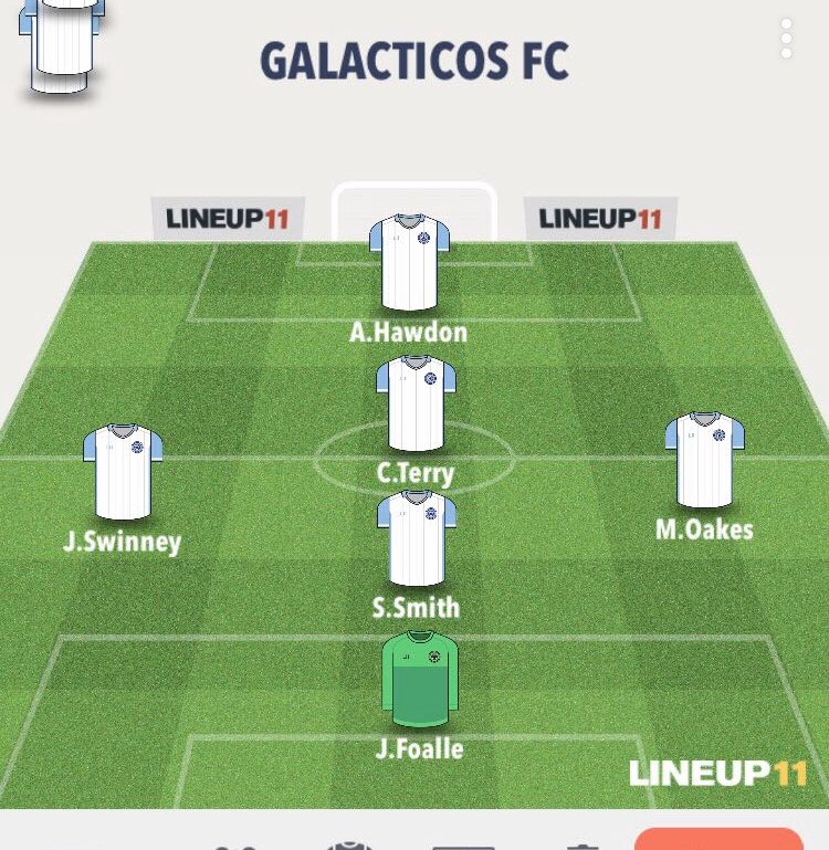 The_Galacticos_'s tweet photo. Your Galactics team for this evening...
Only the 6 players for today’s friendly as @aidenjeffreyy is unavailable again.
#ComeToConquer #Galactics https://t.co/oiDnD3sDRs