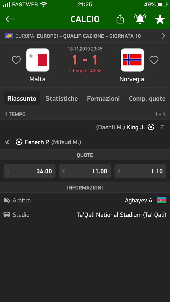 silviodifede's tweet image. Grandissimo il figlio di Edwige!! #MALNOR