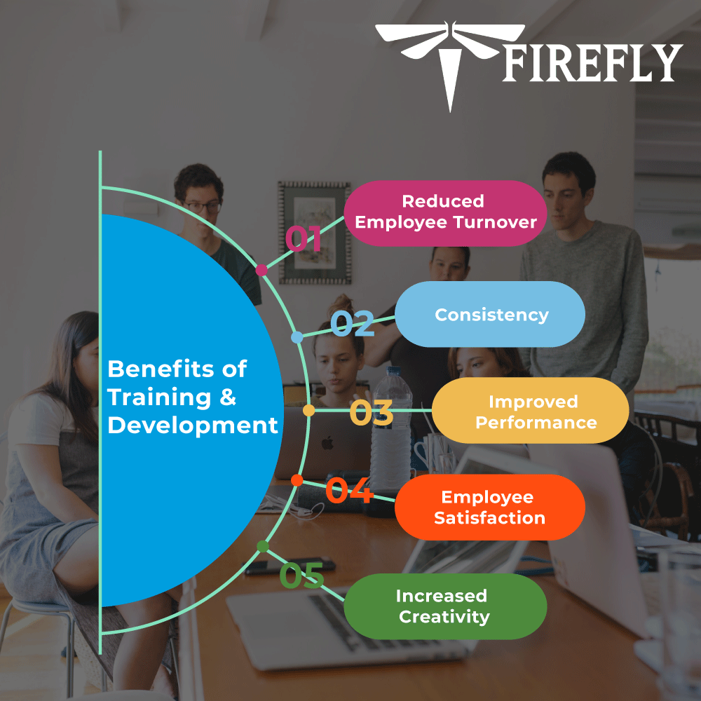 techfirefly's tweet photo. Companies that invest in employee training enjoy a 24% higher profit margin versus companies that don’t.
Benefits of Training & Development
Learn more- https://t.co/1Ej0Xan2Vc
#tff #techfirefly #training #talent #employee #techrecruiter #USA https://t.co/WDNJl4MB4N