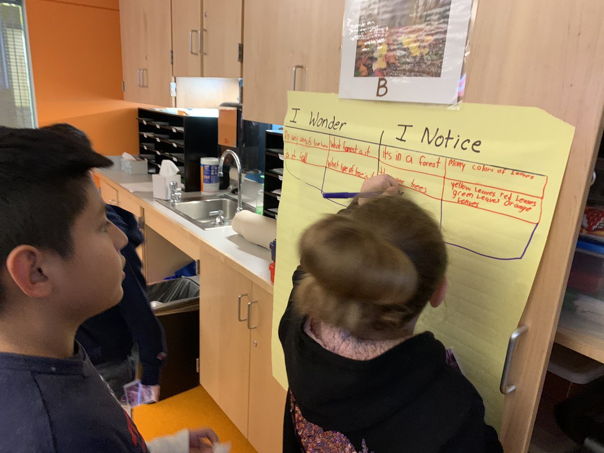 msroberts130's tweet photo. Room 147 is working cooperatively during our Carousel Writing Activity! https://t.co/osVOjRAXjI
