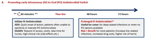 #AMS_toptips 
5. IV antibiotics are overrated! After 48hrs, most don't need (or want) them! #IVOST