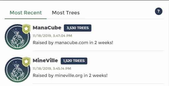 So proud of our minecraft servers! We raised $5050 in 2 weeks for @MrBeastYT's #TeamTrees 💚🌳