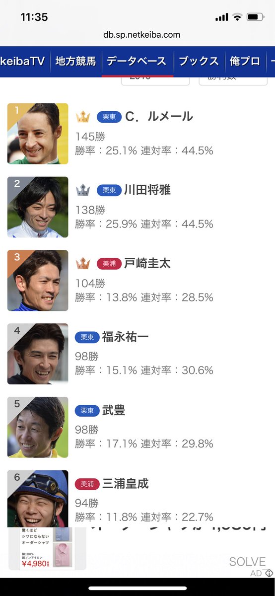 連対率 連対率
