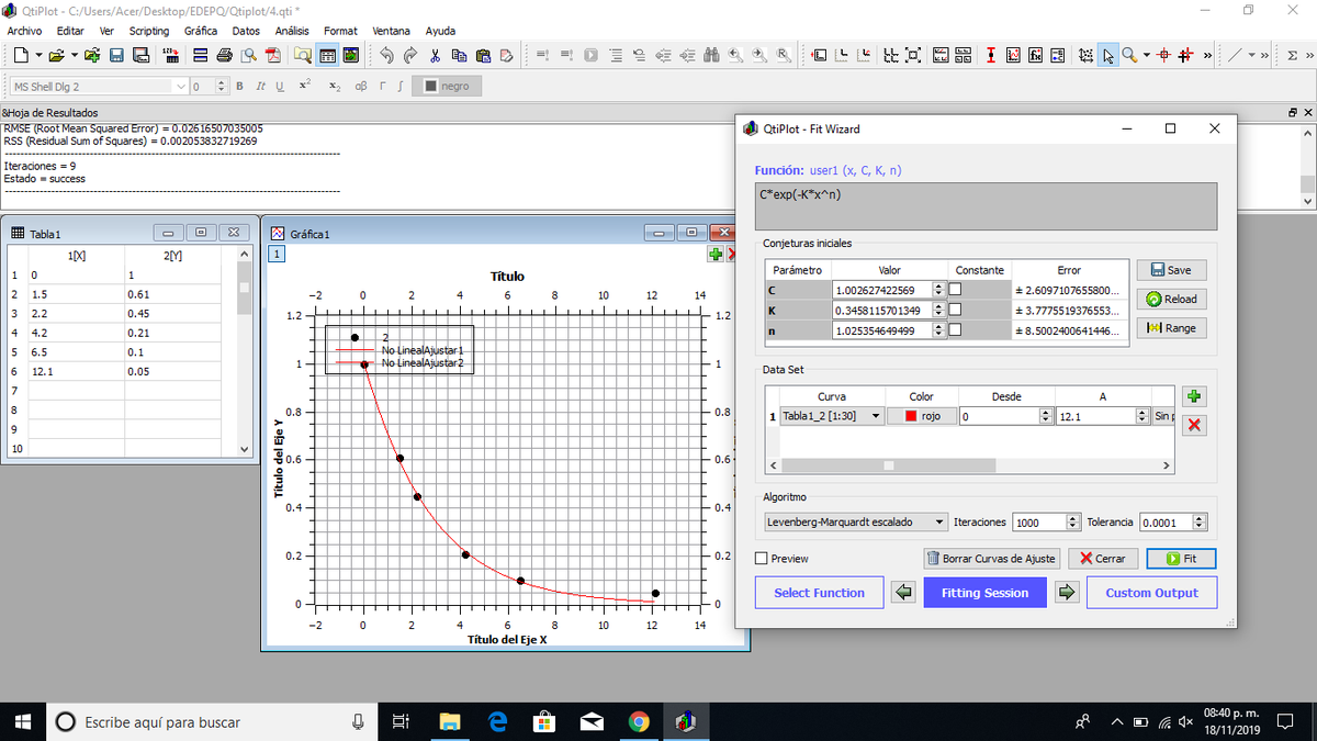 IQ_Cabrero's tweet photo. Ajuste de datos en la ingeniería química con Qtiplot.
#EDEPQ2019BT43 https://t.co/vIl7d469tb
