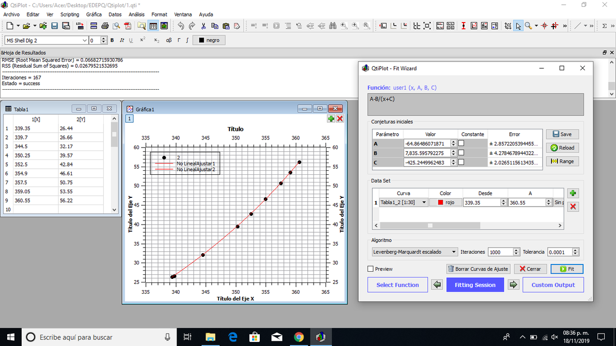 IQ_Cabrero's tweet photo. Ajuste de datos en la ingeniería química con Qtiplot.
#EDEPQ2019BT43 https://t.co/vIl7d469tb