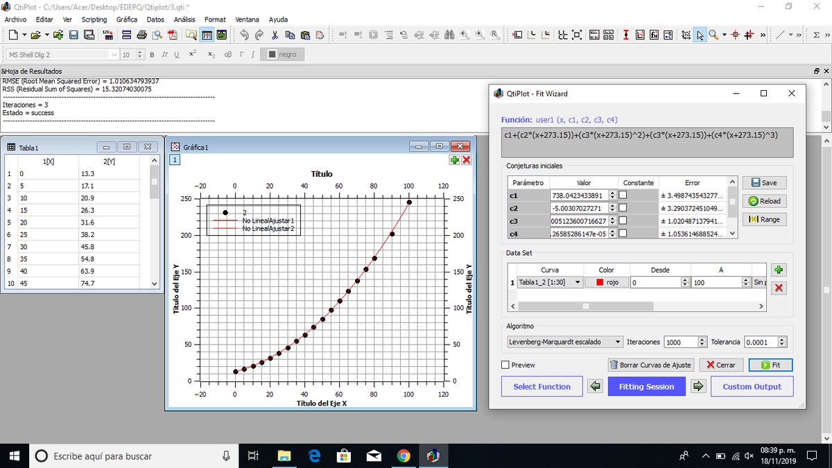 IQ_Cabrero's tweet photo. Ajuste de datos en la ingeniería química con Qtiplot.
#EDEPQ2019BT43 https://t.co/vIl7d469tb