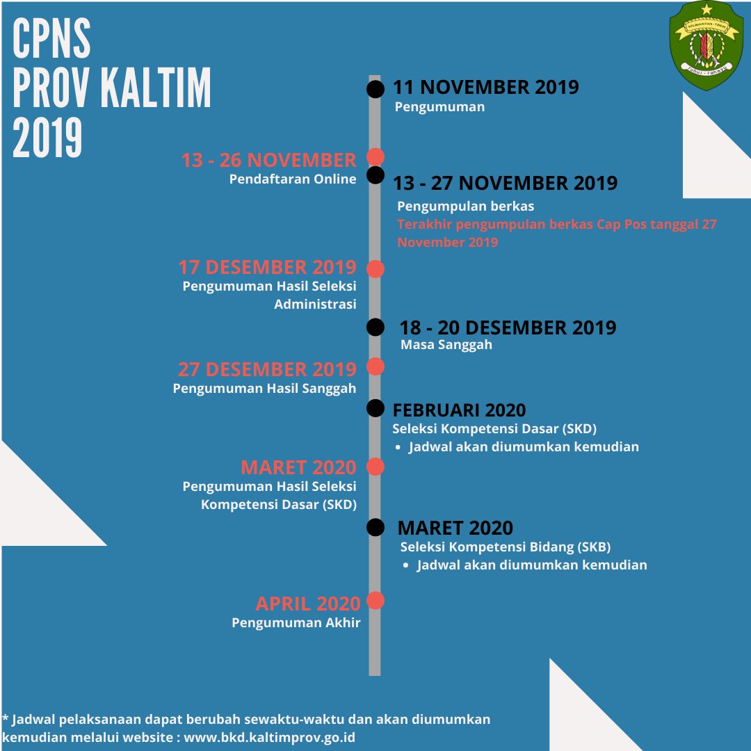 BKD Prov. Kaltim tweet media