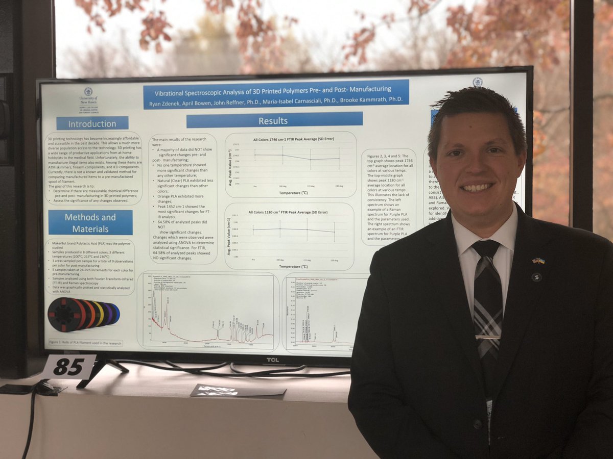 BKammrath's tweet photo. Another great presentation by my student Ryan at @EASorg. He also was the 2019 NYMS student travel award winner, so thank you @NYMicroscopical for supporting student research! #NYMS #EAS #EAS2019. @JholmesJay https://t.co/cDlGy8r3R2