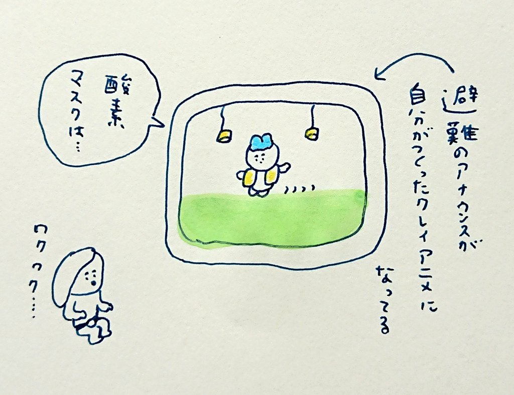 今日のハワイ夢 