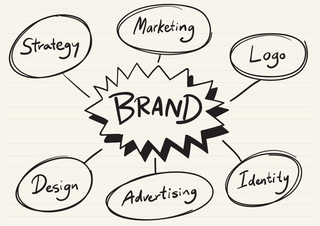 eTrueMedia's tweet photo. A Powerful Method To Create Branding and Promote Your Own Business
Learn more: https://t.co/crA0w2IRKM

#VideoPromotion #Videoideas #filmmaking  #VideoTips #VideoMarketing #VideoProductionOttawa https://t.co/16mtJhIo7i