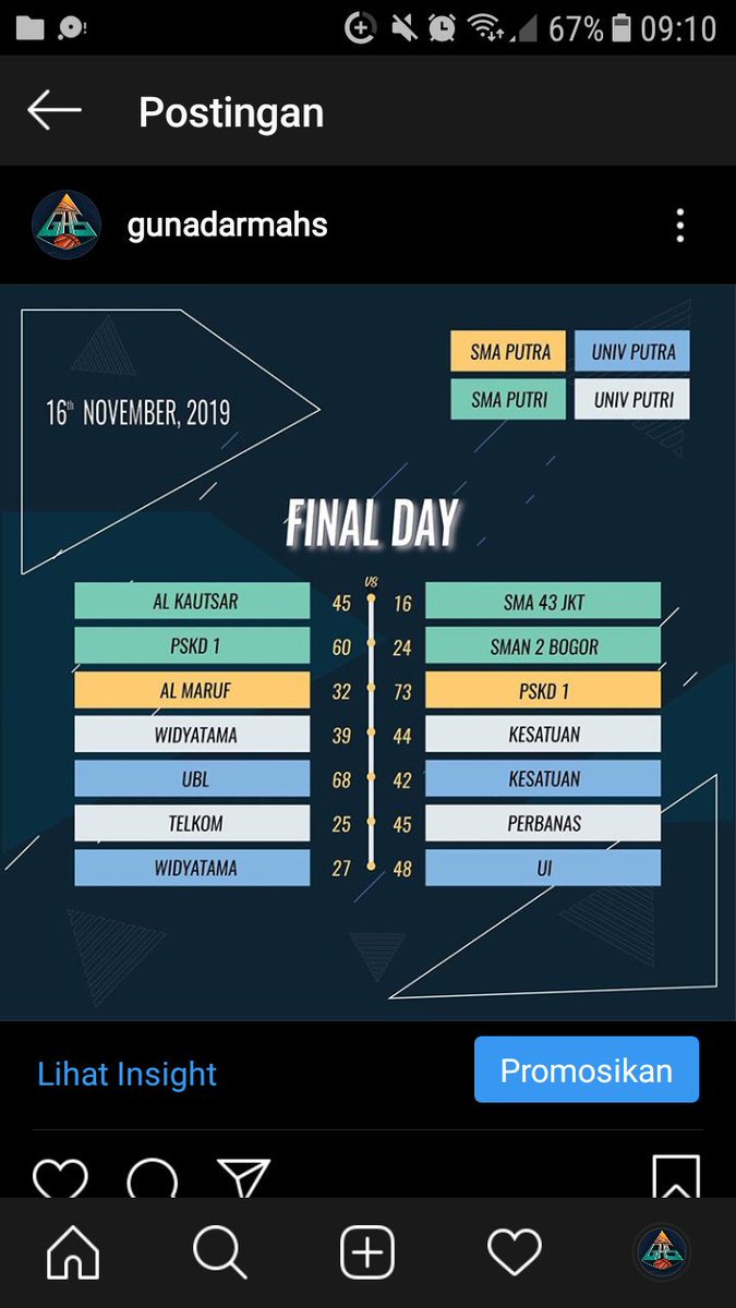 Final day 🎊🎊🙎‍♂️