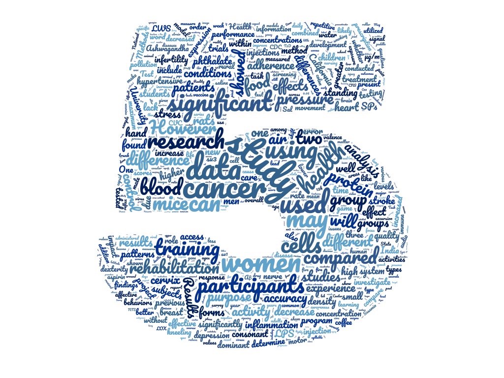 5 days until #SCCUR2019. Remember oral presentations are scheduled for 10 minutes + 5 minutes for questions. Presenters will be asked to speak at their assigned times. 
Some inspiration from a word cloud of all #healthandnutrition abstract submissions. 
#CSUSM #undergradresearch