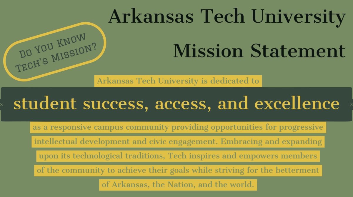 ATULearns's tweet image. 51 weeks and counting until HLC peer reviewers come to visit ⁦@ArkansasTech⁩ ! Focus in on what ATU is all about!
#MissionKeyWords
#HLC2020
#TechPrepared