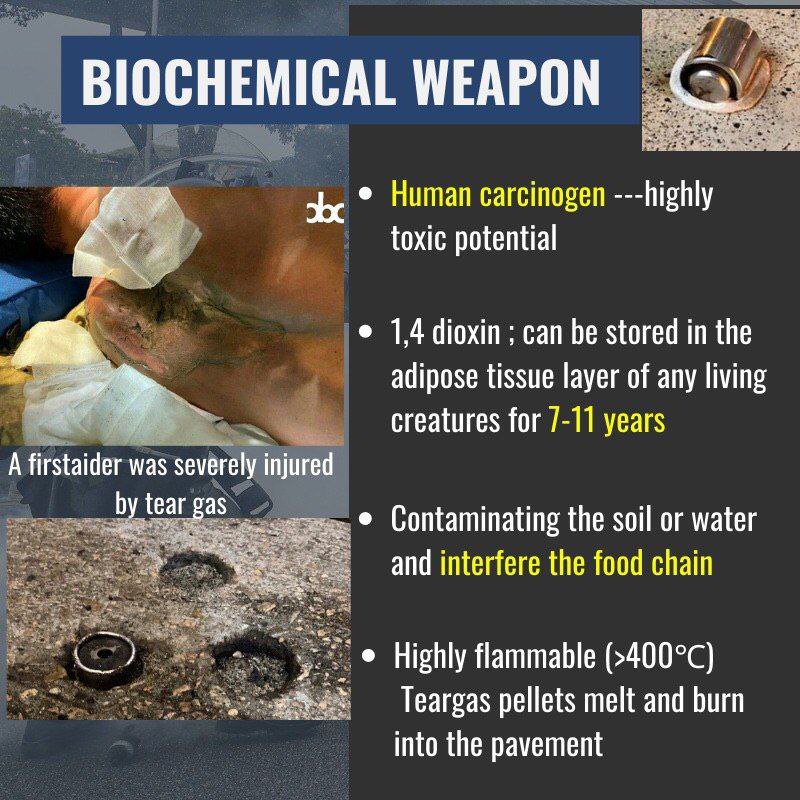 paboyakk's tweet photo. This harms the health of every Hong Kong civilians
#HKprotests 
#PoliceTerrorism 
#PolyUHK https://t.co/BFXualZIyS