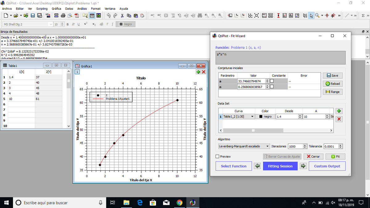 IQ_Cabrero's tweet photo. Ecuaciones empíricas: Ejercicios con Qtiplot.
#EDEPQ2019BT42 https://t.co/oFKZUNZqQA