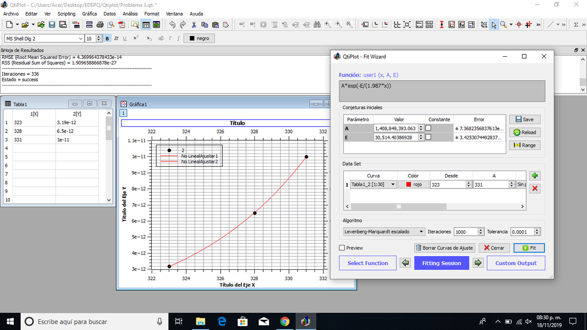 IQ_Cabrero's tweet photo. Ecuaciones empíricas: Ejercicios con Qtiplot.
#EDEPQ2019BT42 https://t.co/oFKZUNZqQA