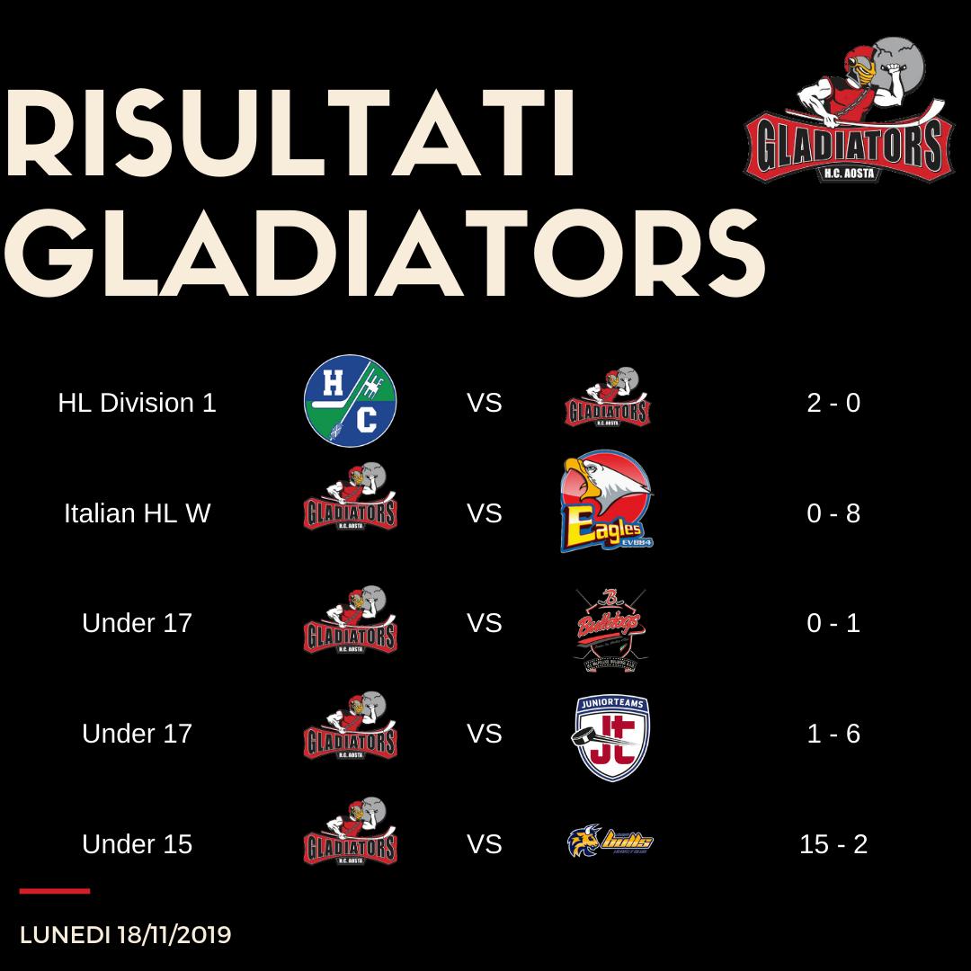 hcgladiators's tweet photo. Ed ecco il riassunto del weekend. Ad #aosta si gioca ad #hockey #hockeyweekend @fisg_it #sportvda https://t.co/1YfHjwHOus
