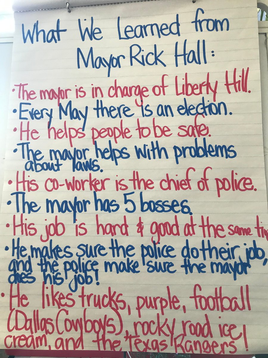 rancho_panthers's tweet image. Check out what Mrs. Cook's 2nd grade class learned from their visit with Mayor Rick Hall.  #LearningFromExperts @lhisdcomms @LHMayorRickHall