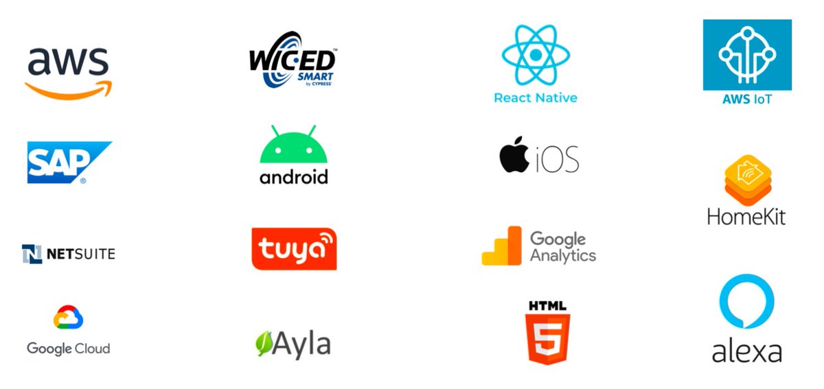 KrasamoApps's tweet photo. Krasamo will develop your mobile solution and seamless integration with systems and desired technologies
#mobiledevelopment #cloudcomputing #mobileintegration #mobile #Android #iOS #googleanalytics #AWS #Ayla #tuya #alexa #homekit #netsuit #SAP #awsIoT #googlecloud #IoT #IIoT #IT https://t.co/cnlzezzblB
