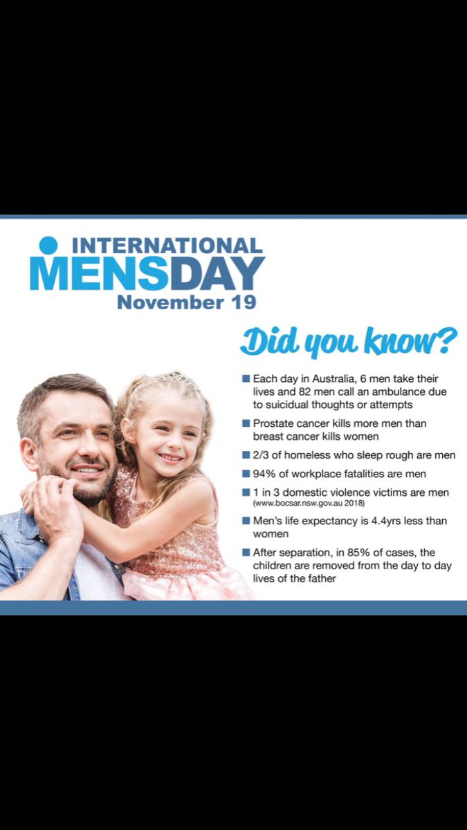 Today is international men's day. It is important to recognise the important role GP's and primary healthcare play in the overall well-being and health of men right around Australia.