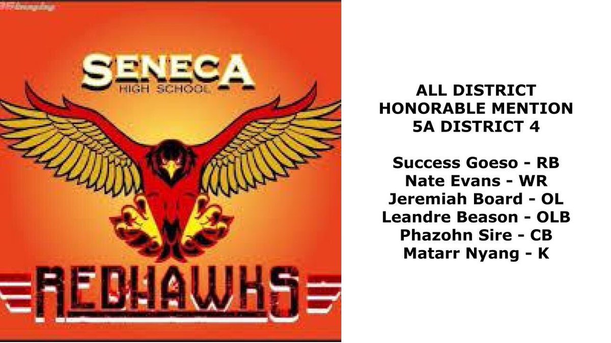 CoachEckloff's tweet photo. Congrats to the 6 young men voted Honorable Menion to the All-District Team! https://t.co/LN4d1aEJAG