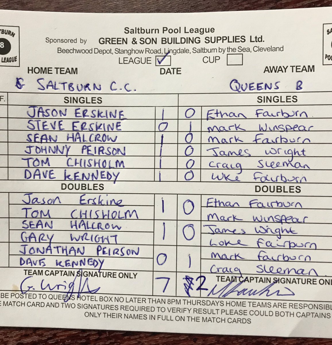 SCCpoolteam's tweet photo. 7-2 - The Sharks 🦈 🦈 🦈 turn smell blood in the Sharkpool tonight #sharks https://t.co/bUok2l6y0Z