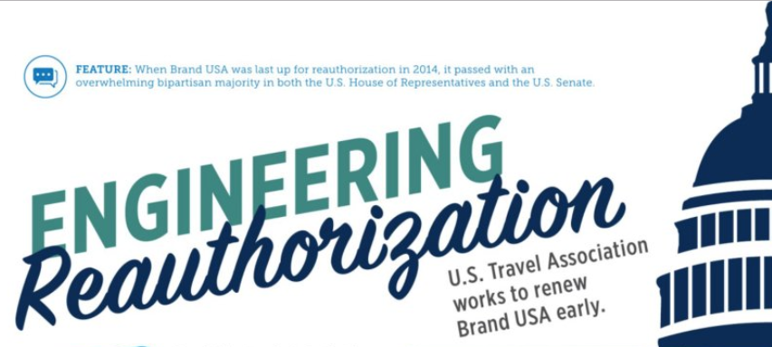 ustravelipw's tweet image. .@BrandUSA is up for reauthorization in 2020, and @USTravel's public affairs team is taking steps to move the legislation along before the end of this year. See more on p. 16 of #IPWDaily: bit.ly/IPWDaily20Fall #ipw20