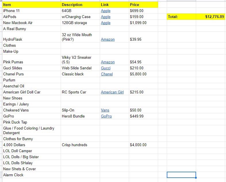 wtfitsvee's tweet photo. @a_johnson412 I’ve started a pricing sheet for you 😂 Tell her she needs to be more specific with some items... https://t.co/VXJVpeSZJP
