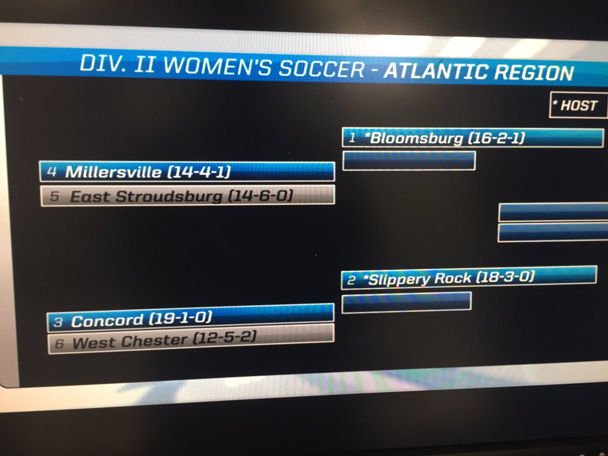 cumountainlions's tweet photo. .@CU_WomensSoccer will begin their first ever NCAA Tournament against West Chester at Slippery Rock https://t.co/nncHlYsQaV