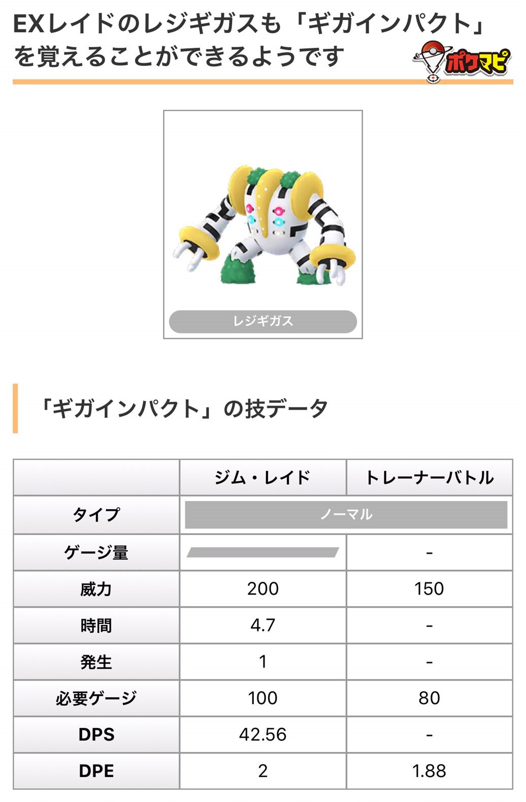 ポケモンgo攻略情報 ポケマピ Exレイドに登場するレジギガスも ギガインパクト を覚えることができるようです 捕まえた段階で覚えていない場合は わざマシン スペシャル で技変更することができます 記事はこちらです T Co Qhncsl8qlz