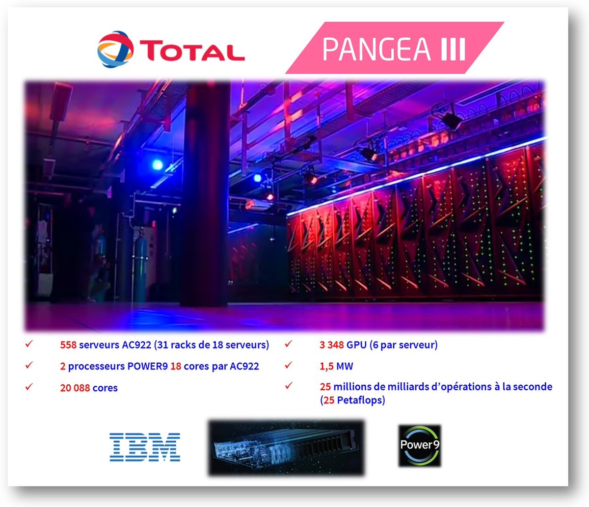 PowerSystems_i's tweet photo. Les serveurs POWER9 restent en tête du classement TOP500 pour la 4ème fois consécutive. Le SUMMIT est toujours le supercomputer le plus performant du monde
https://t.co/o2wNATCSe1
PANGEA III de Total (POWER9) reste le supercalculateur privé le plus puissant du monde (11ème) https://t.co/gEayOPxYsp