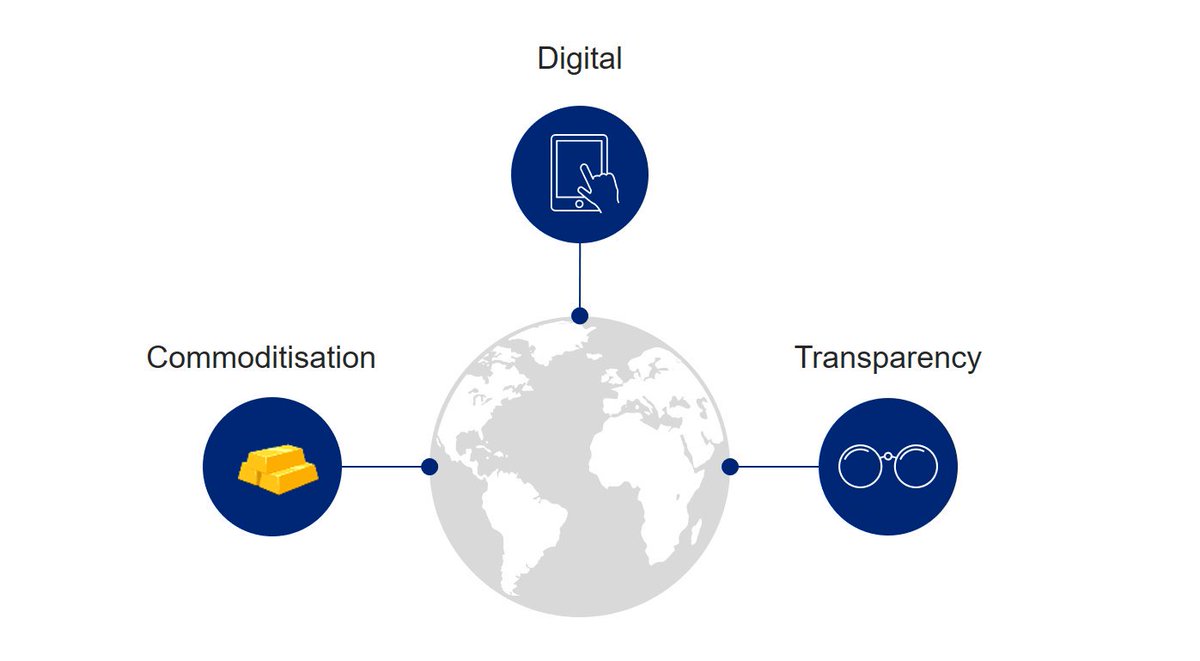 metals_hub's tweet photo. "Data is changing the world – and is reshaping the ferroalloy trading industry" key messages from our presentation during #IFA19 @ Budapest
#metalshub #metalstrading #powerofdata #ferroalloy #metals https://t.co/J0lzSYZnYV