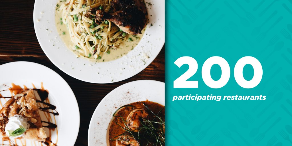 RestaurantWeek's tweet photo. Breaking news—we have hit 200 participating restaurants for the second consecutive year!

Start marking your #KCRW2020 picks at https://t.co/tfjhjdzVIL. https://t.co/icOmApu4pA