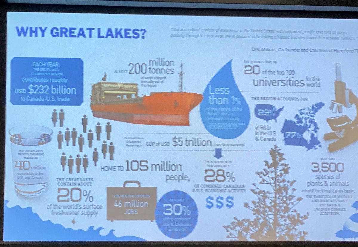 HyperloopOH's tweet photo. Why bring @hyperlooptt to #GreatLakes #Ohio #Illinois #Pennsylvania -We have innovative engineering, academic excellence, workforce talent, economic opportunity & ideal geographic location connecting people 2 places...makes living in Cleveland & working in Chicago easy @NOACA_MPO https://t.co/8NOcfYUrzd
