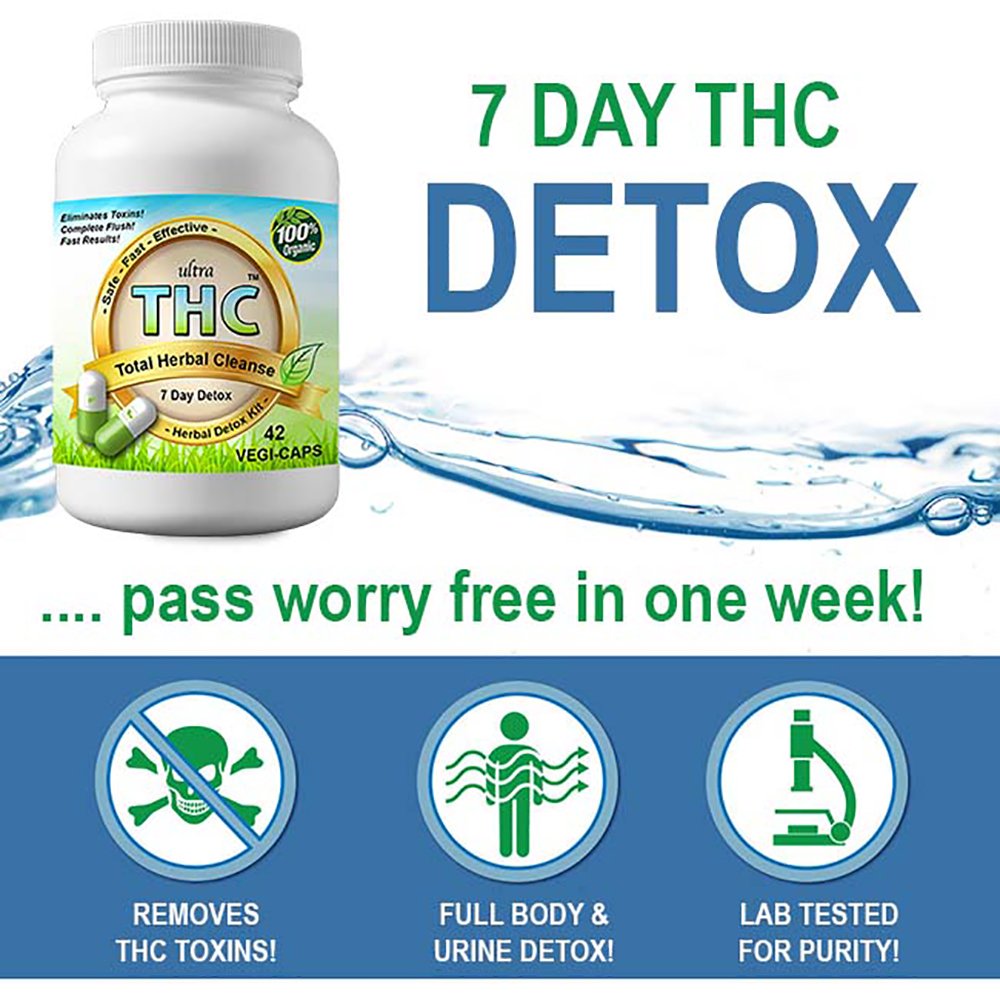 Ultra THC Magic Detox ™. https. 