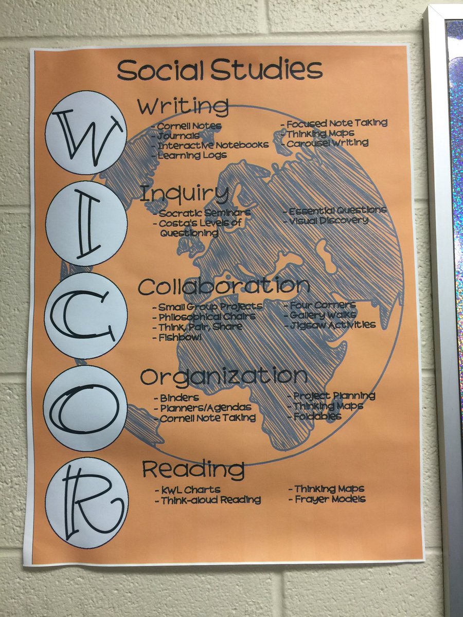 Smartin_AVID's tweet photo. Awesome day visiting classrooms at @SSS_Spartans and @SmMSKnights. https://t.co/v7Yk4TlwgE
