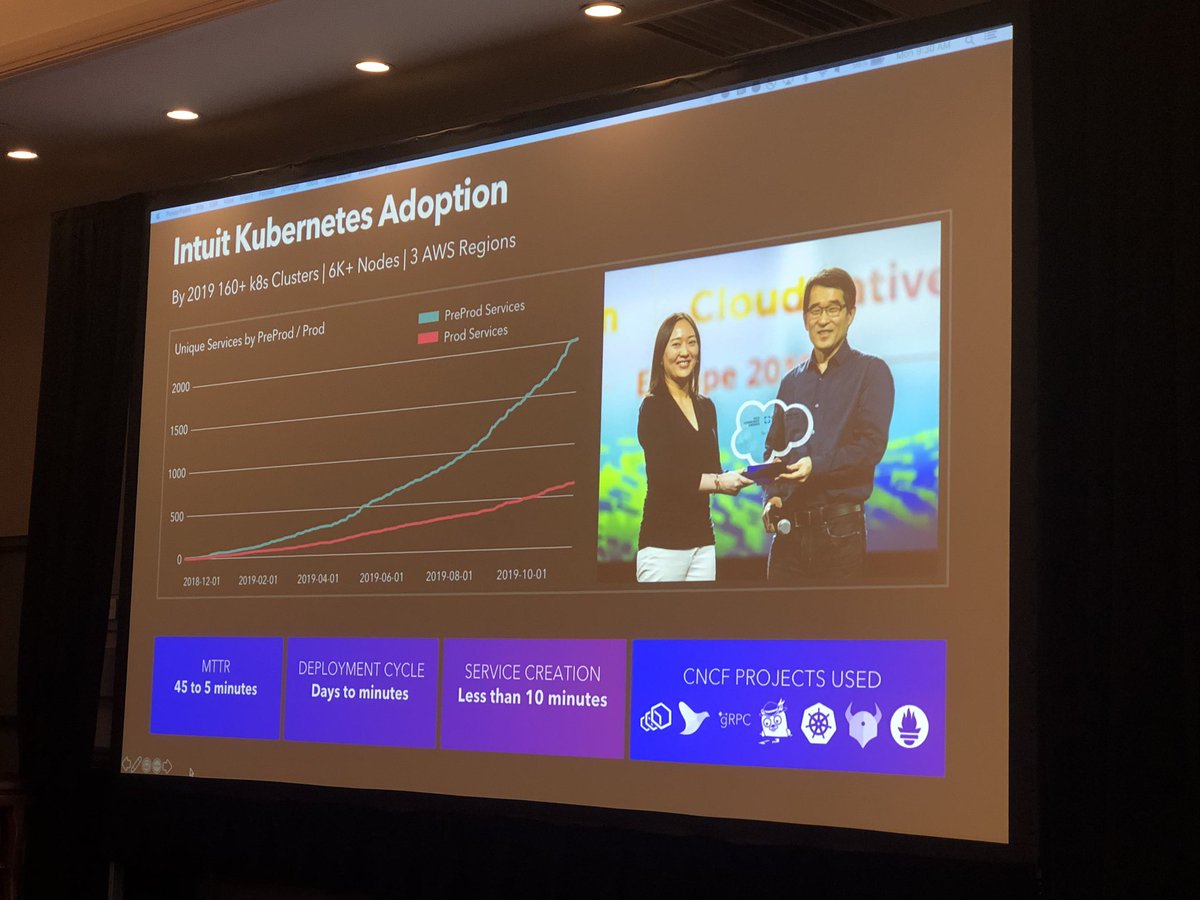 MukulikaK's tweet photo. @pwadher demoing how #intuittech manages 160+ #kubernetes clusters on #aws #gitops #argoproj #keikoproj https://t.co/HU9aZCUOq6